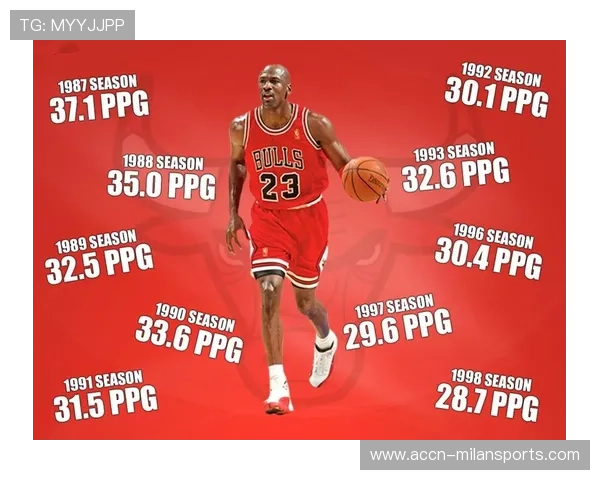 乔丹与詹姆斯谁才是NBA史上真正的GOAT？